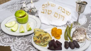 כניסת השבת והחג ראש השנה 2020