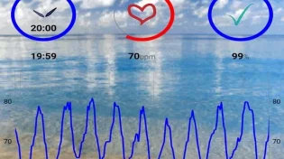 חולי קורונה החלימו בעזרת אפליקציה: "בתוך חצי שעה ראינו שיפור"
