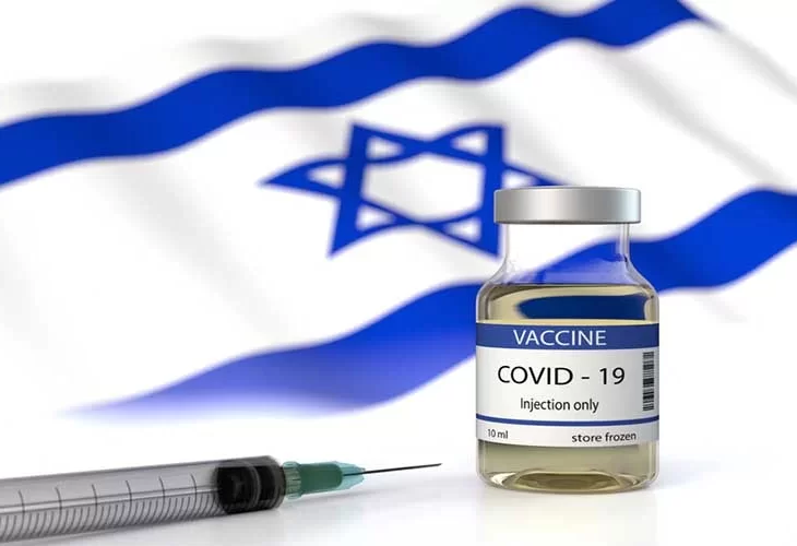 ישראל 2021 תקופת הקורונה
