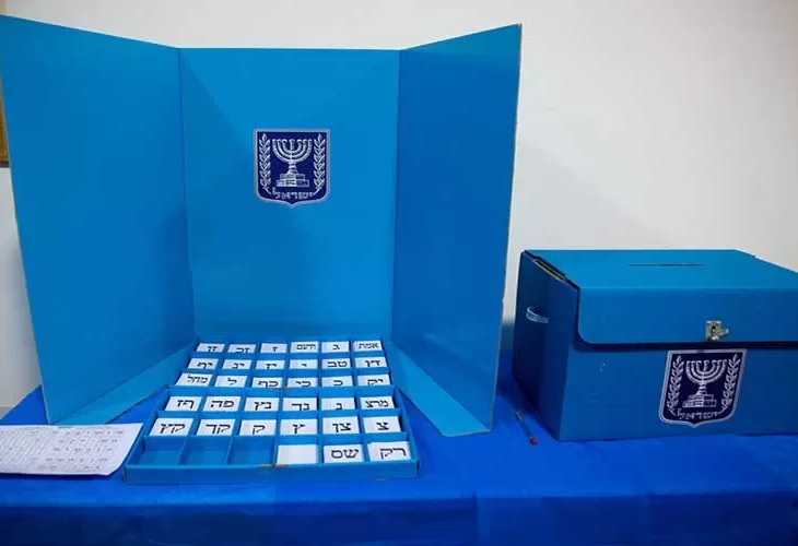 יום הבחירות י' ניסן התשפ"א