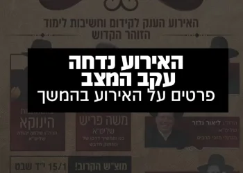 בעקבות עליית התחלואה: הילולת המתוק מדבש - נדחית