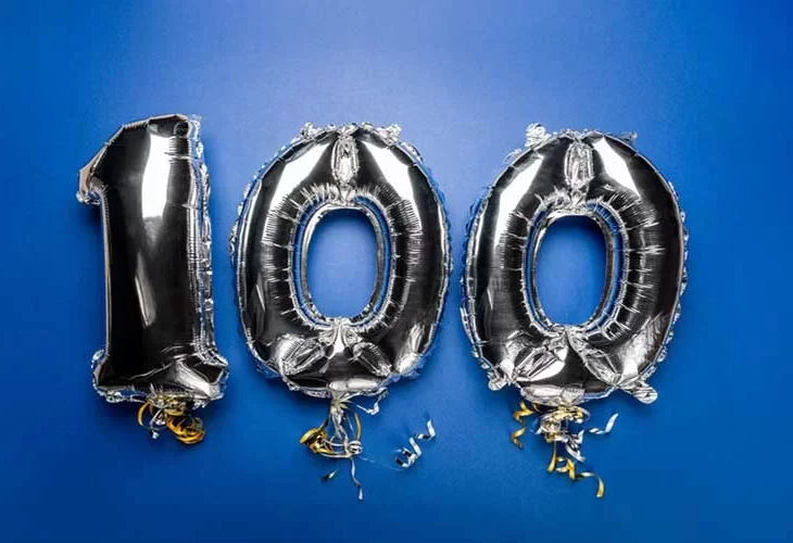 100 ברכות ביום