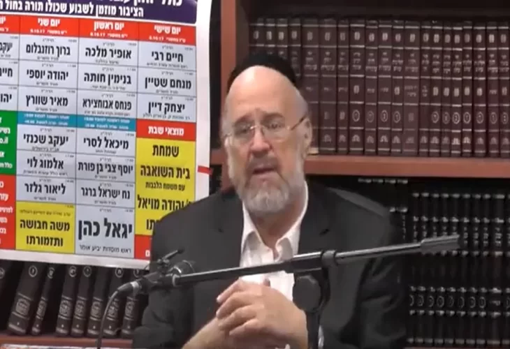 הרב ברוך רוזנבלום - מדרש ואגדה בענייני חג סכות