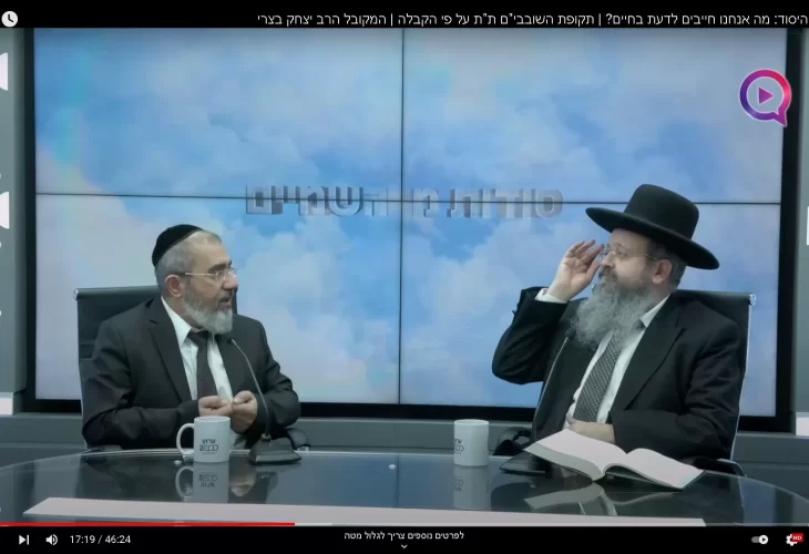 תיקון היסוד: מה אנחנו חייבים לדעת? | תקופת השובבי"ם