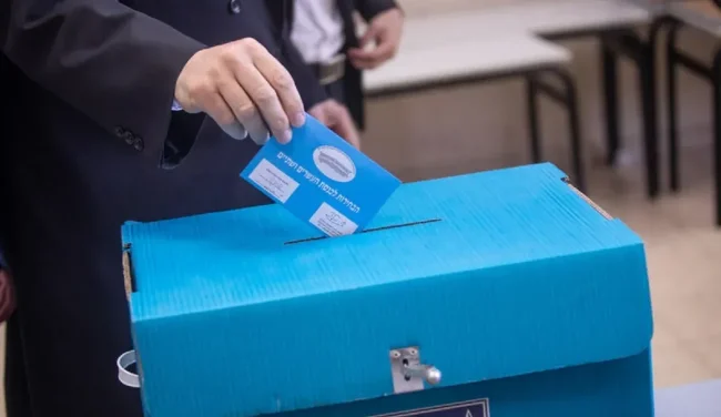 כ-91% מהקולות נספרו: גוש הימין עומד על 53 מנדטים בלבד