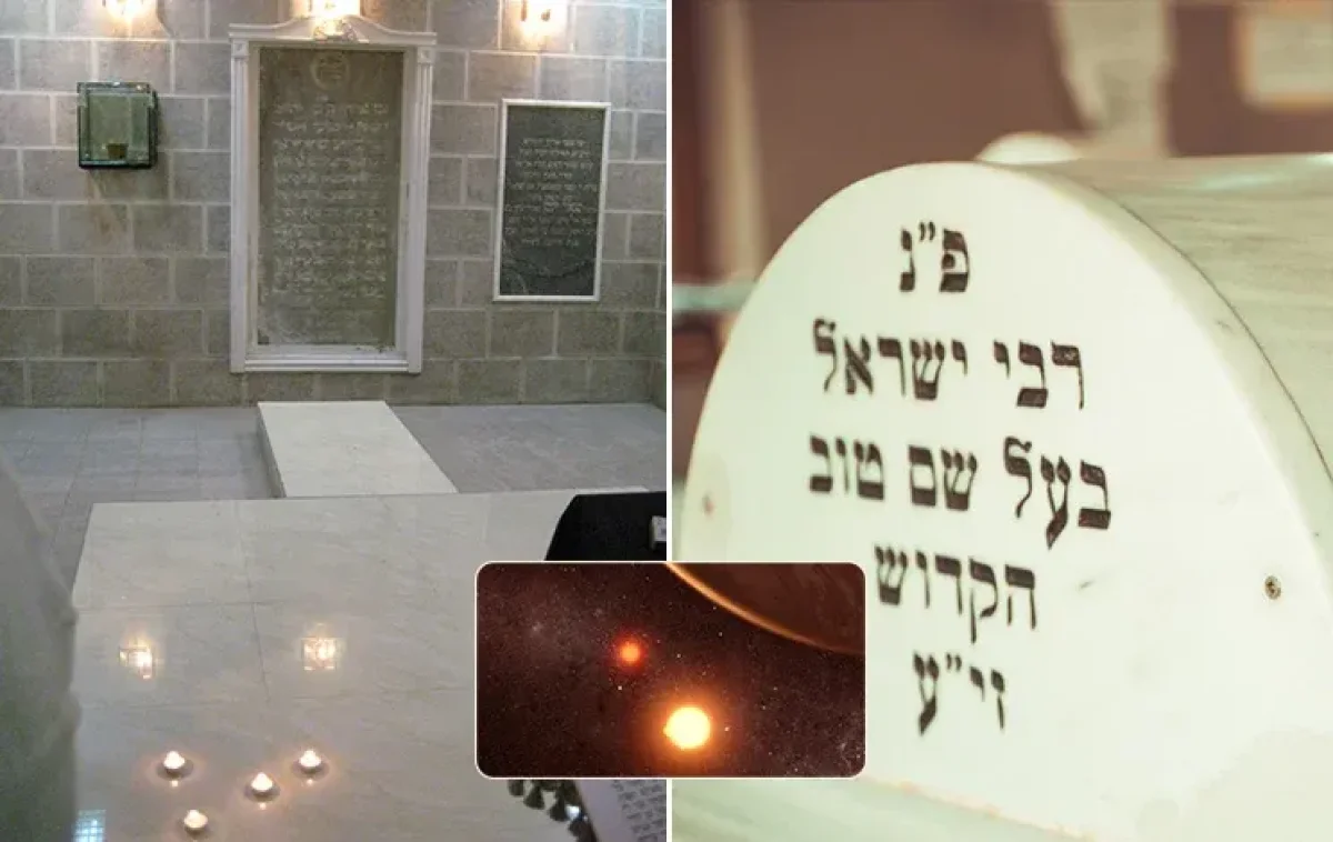 יום ההולדת של שני המאורות הגדולים: 6 סגולות מהבעש"ט הקדוש יום ההולדת של שני המאורות הגדולים: 6 סגולות מהבעש"ט הקדוש
