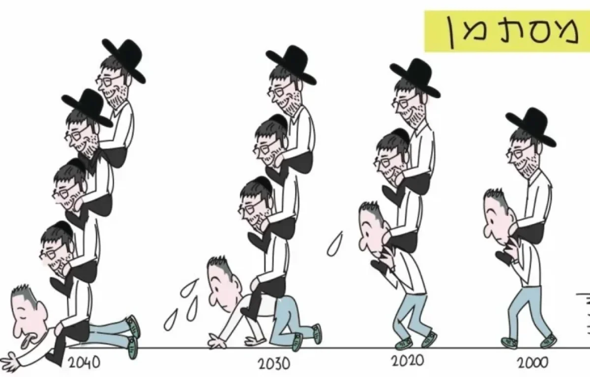 ההסתה לא עוצרת: ראש השב"כ על החרדים: "הם הג'יהאד היהודי"