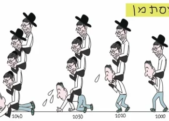 ההסתה לא עוצרת: ראש השב"כ על החרדים: "הם הג'יהאד היהודי"