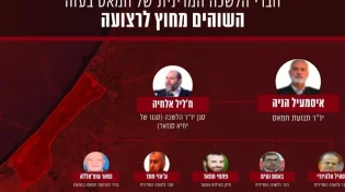 צה"ל חושף: אלו בכירי חמאס שמנהלים חיי נוחות בחו"ל