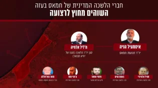 צה"ל חושף: אלו בכירי חמאס שמנהלים חיי נוחות בחו"ל
