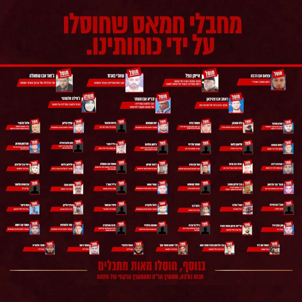 מחבלי חמאס המחוסלים