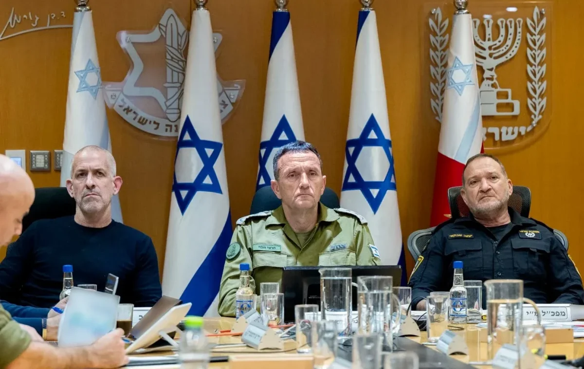הערכת המצב של הצמרת הביטחונית הערכת המצב של הצמרת הביטחונית