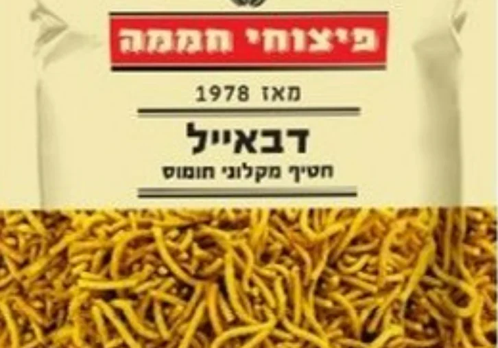 ריקול על מוצר