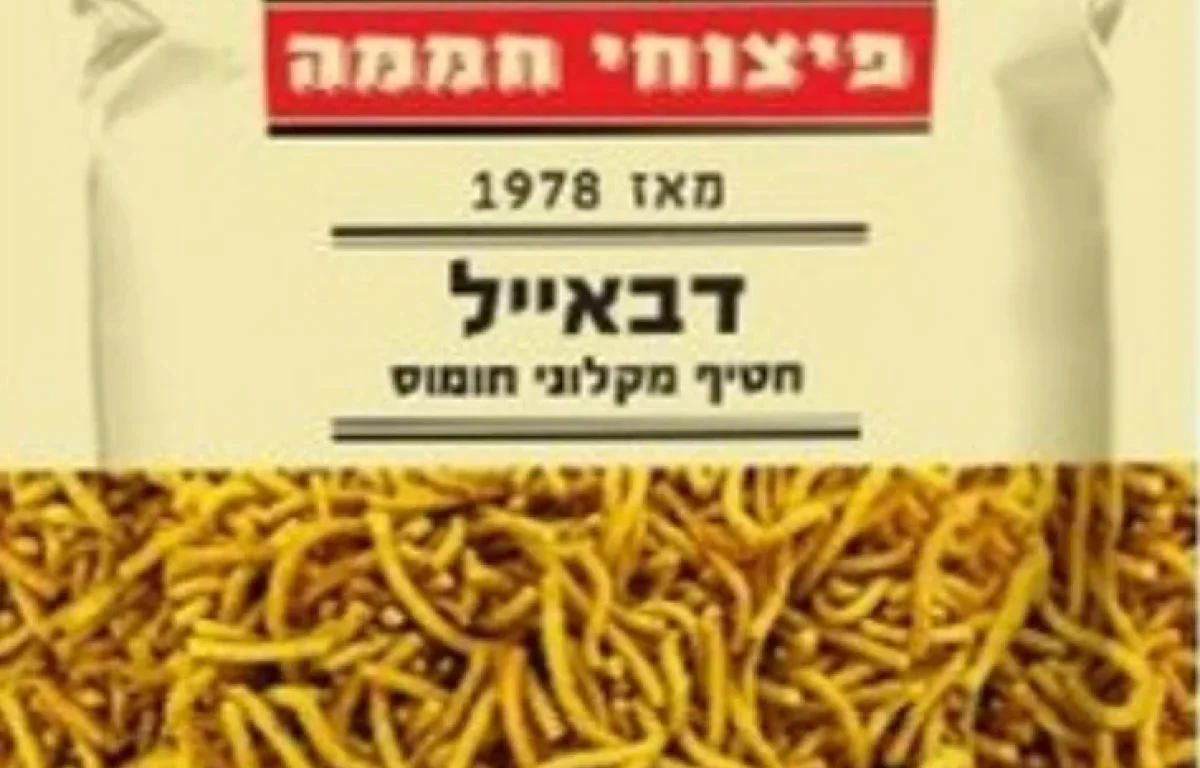 ריקול על מוצר