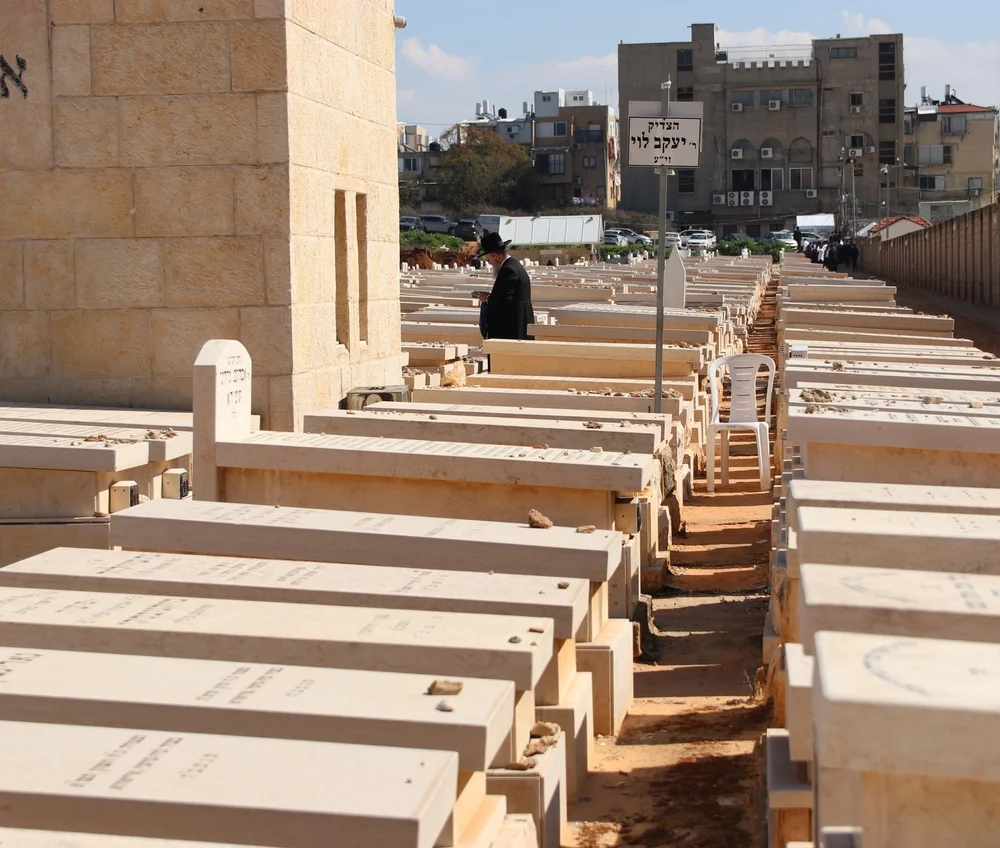 האם מותר להגיד קדיש לבד?