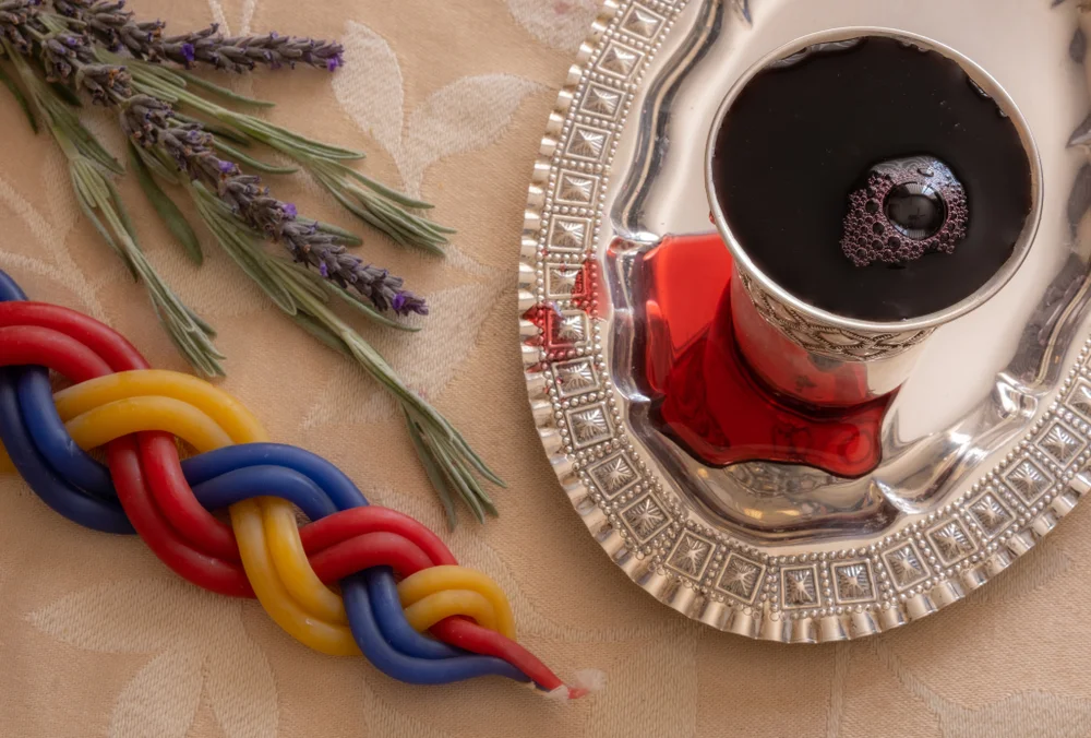 מהו נוסח ההבדלה במוצאי ראש השנה?