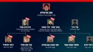 צה"ל תקף בביירות: ניסיון חיסול של יעד בכיר