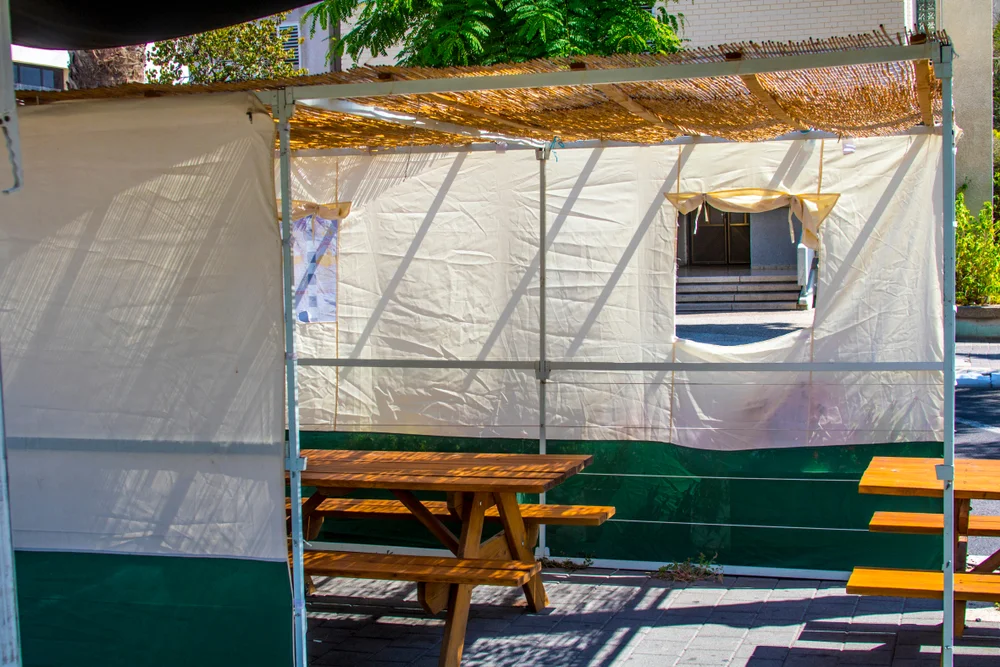 כיצד ניתן לקבוע מקום לסוכה בצורה הנכונה? הרב אברהם ישעיהו בן חמו משיב על השאלה כיצד ניתן לקבוע מקום לסוכה בצורה הנכונה? הרב אברהם ישעיהו בן חמו משיב על השאלה