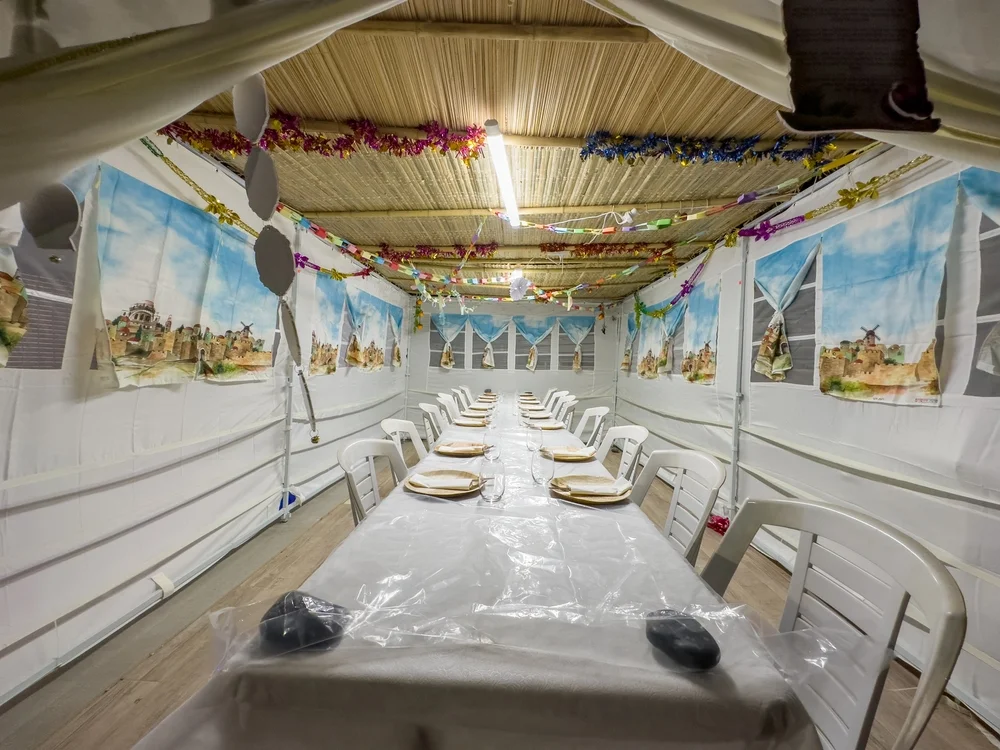 כיצד נחוג יום הושענא רבה בחוץ לארץ?