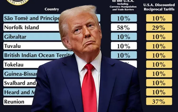 מהפך בסחר עם ארה"ב: ישראל תשלם מכס של 17% על ייצוא סחורות מהפך בסחר עם ארה"ב: ישראל תשלם מכס של 17% על ייצוא סחורות