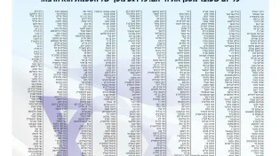 "החזירו את החטופים עכשיו": מחאה חריגה מצד לוחמי צוות אוויר במילואים ובדימוס