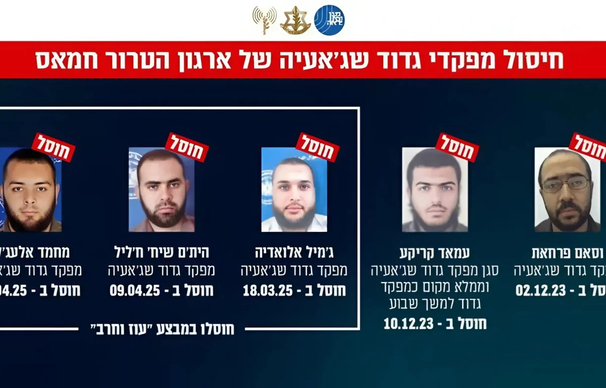 הלחץ מתהדק: חוסל המפקד החמישי של חמאס