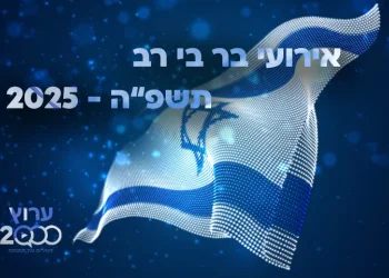 יום שכולו תורה: אירועי בר בי רב תשפ"ה - יום העצמאות 2025