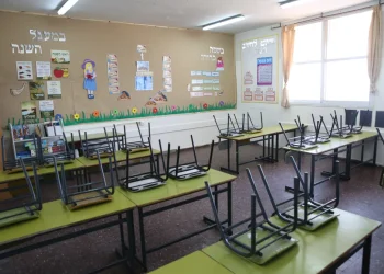 הבוקר לא שונה מאתמול: מוסדות חינוך ברחבי הארץ לא פתחו שעריהם