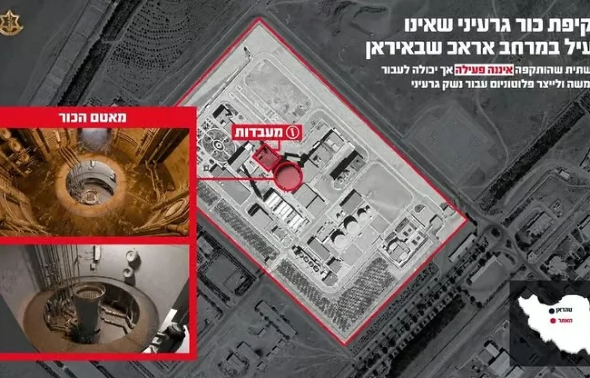 באמצעות 40 מטוסי קרב &ndash; הותקף הכור הגרעיני באראכ