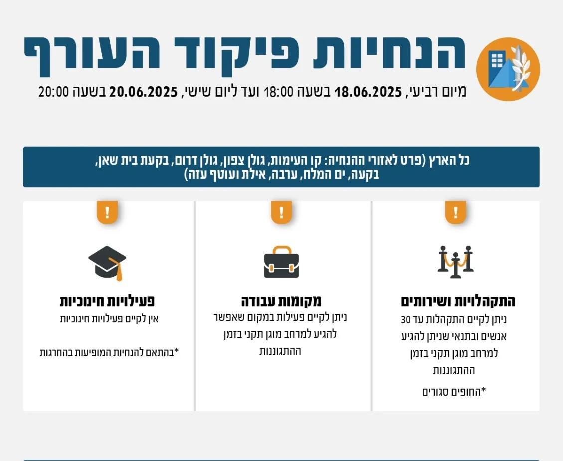 הנחיות פיקוד העורף עודכנו: אלו האזורים שבהם נשמרת כוננות גבוהה