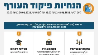 הנחיות פיקוד העורף עודכנו: אלו האזורים שבהם נשמרת כוננות גבוהה