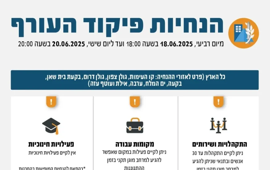 הנחיות פיקוד העורף עודכנו: אלו האזורים שבהם נשמרת כוננות גבוהה