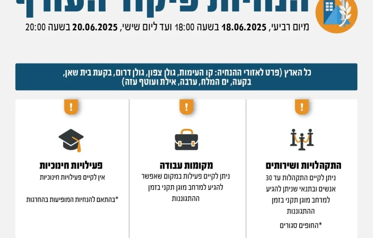 הנחיות פיקוד העורף עודכנו: אלו האזורים שבהם נשמרת כוננות גבוהה