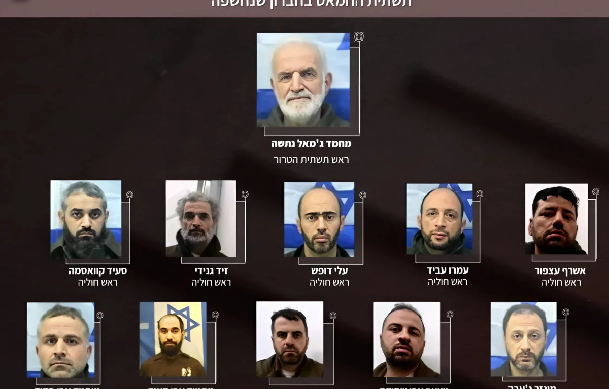 סיכול ענק בחברון: שב"כ וצה"ל חשפו תשתית טרור מהגדולות בעשור האחרון