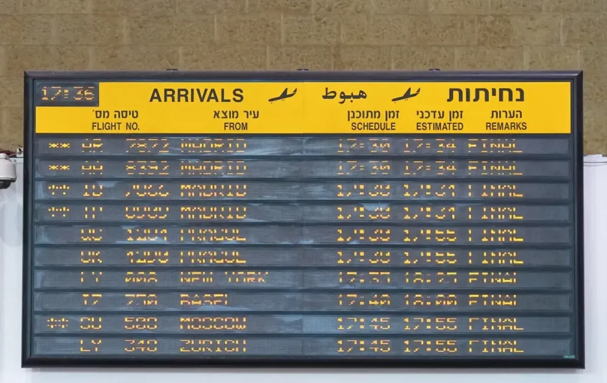התאוששות בנתב"ג: עלייה דרמטית במספר הנוסעים וחידוש טיסות לחו"ל התאוששות בנתב"ג: עלייה דרמטית במספר הנוסעים וחידוש טיסות לחו"ל