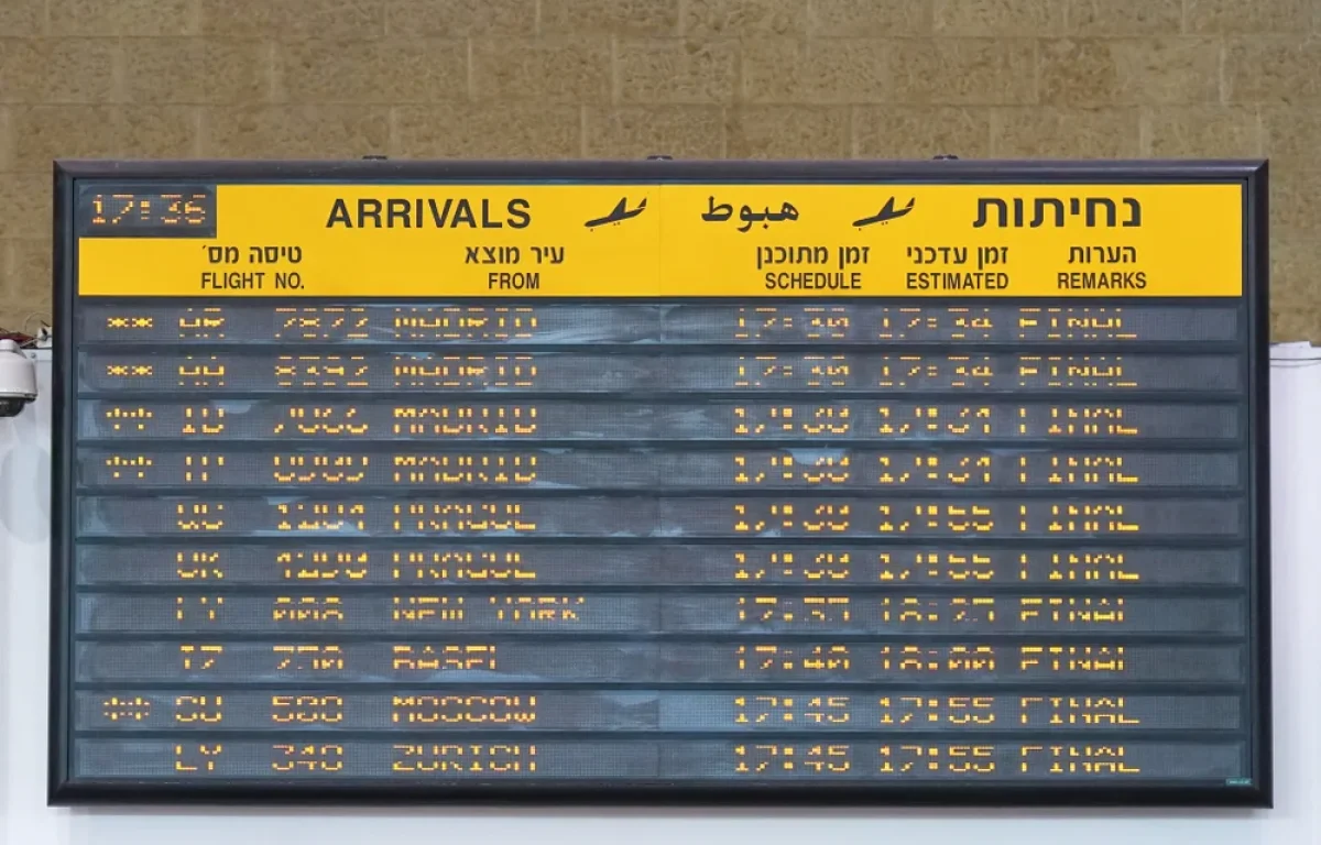 התאוששות בנתב"ג: עלייה דרמטית במספר הנוסעים וחידוש טיסות לחו"ל