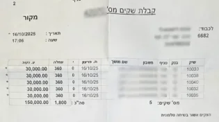 עוקץ מזעזע בירושלים: רשת הונאה ניסתה למכור דירת קשיש ולהשתלט על רכושו