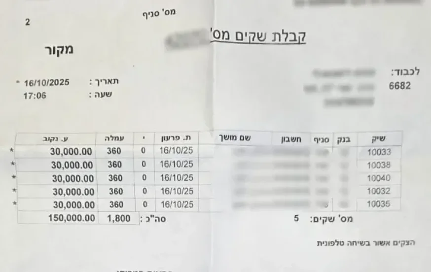 עוקץ מזעזע בירושלים: רשת הונאה ניסתה למכור דירת קשיש ולהשתלט על רכושו עוקץ מזעזע בירושלים: רשת הונאה ניסתה למכור דירת קשיש ולהשתלט על רכושו
