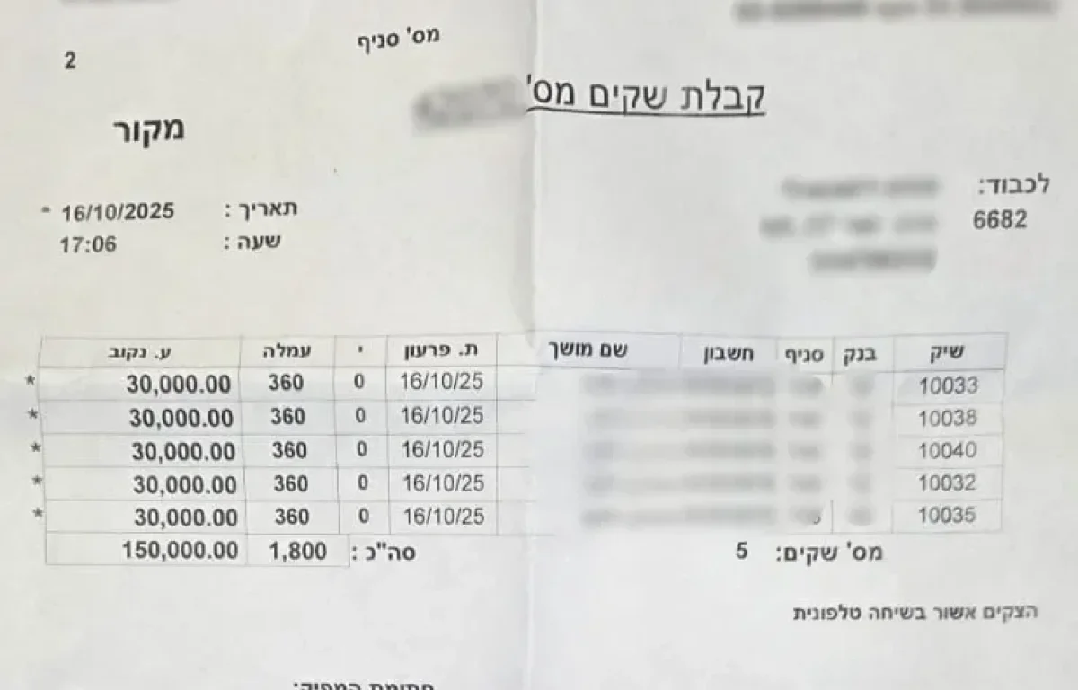 עוקץ מזעזע בירושלים: רשת הונאה ניסתה למכור דירת קשיש ולהשתלט על רכושו עוקץ מזעזע בירושלים: רשת הונאה ניסתה למכור דירת קשיש ולהשתלט על רכושו