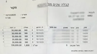עוקץ מזעזע בירושלים: רשת הונאה ניסתה למכור דירת קשיש ולהשתלט על רכושו