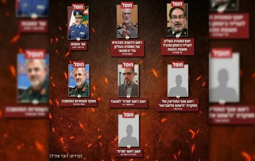 הפגישה הסודית בטהרן וההחלטה הדרמטית לתקוף: כך נלכדה צמרת המשטר