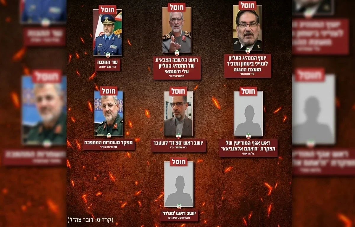 הפגישה הסודית בטהרן וההחלטה הדרמטית לתקוף: כך נלכדה צמרת המשטר