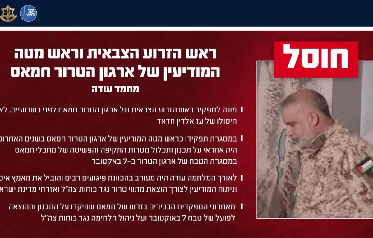 בתקיפת צה"ל: מוחמד עודה, ראש הזרוע הצבאית של חמאס, חוסל בתקיפת צה"ל: מוחמד עודה, ראש הזרוע הצבאית של חמאס, חוסל