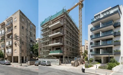 לפני שחותמים ליזם: 3 דברים שחייבים להכיר, חלק א