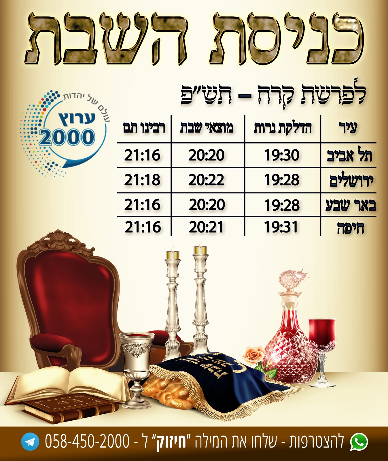 כניסת שבת, יציאת שבת - 19.06.2020. פרשת קרח - ערוץ 2000