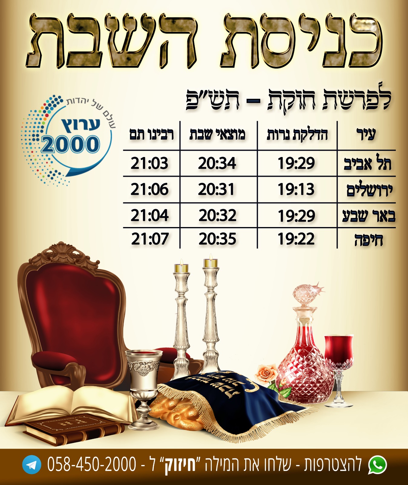 כניסת שבת, יציאת שבת - 26.06.2020. פרשת חוקת