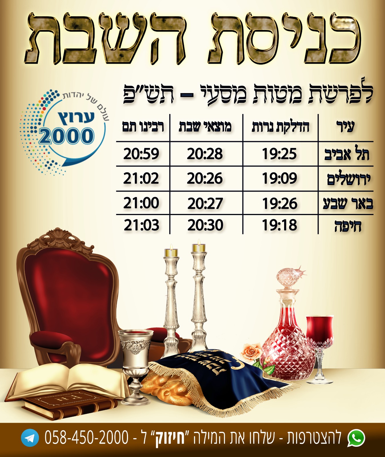 כניסת שבת, יציאת שבת - 17.07.2020. פרשת מטות מסעי