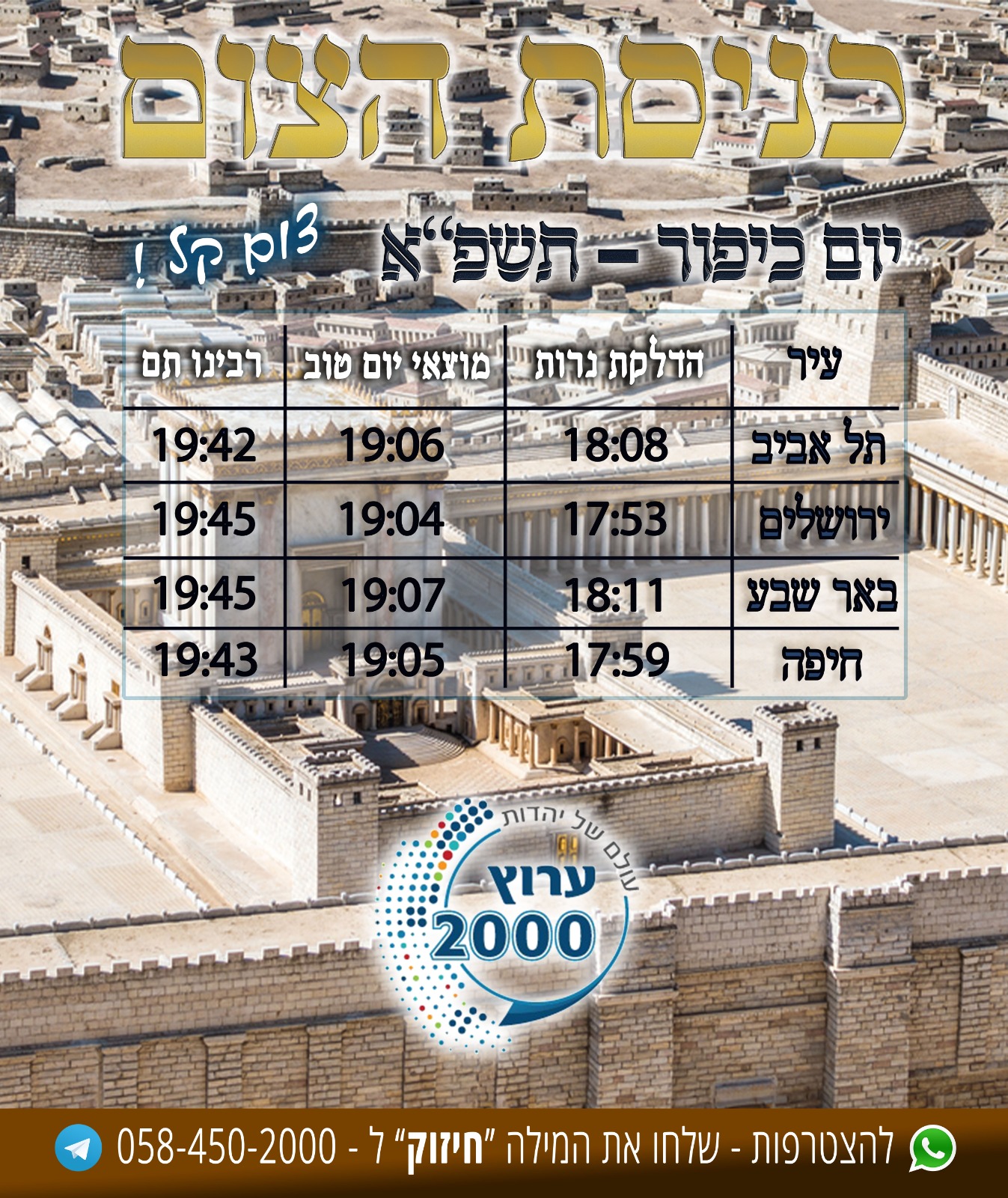 זמני כניסת ויציאת צום כיפור 2020