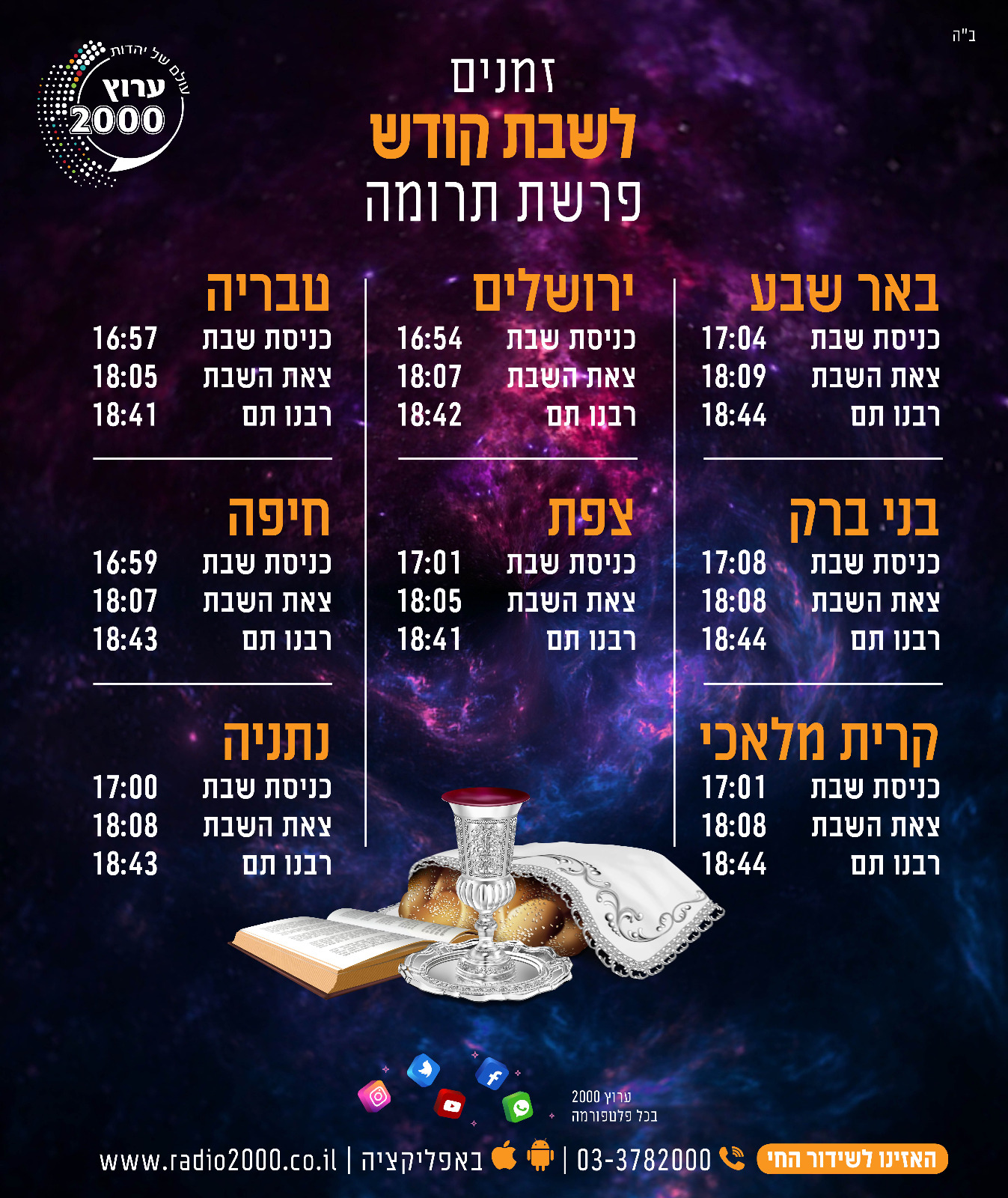 זמני כניסת שבת היום, יציאת שבת - 19.2.2021. פרשת תרומה