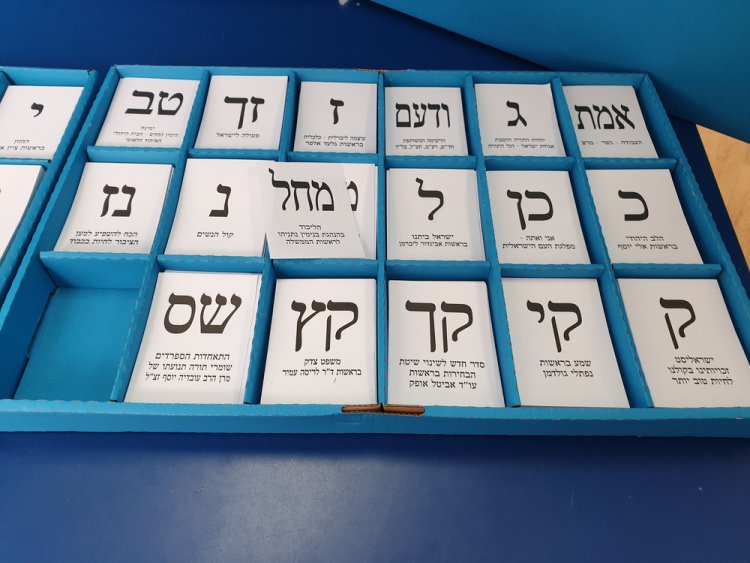 איך חיילים מצביעים בבחירות? (צילום: Roman Yanushevsky/shutterstock)